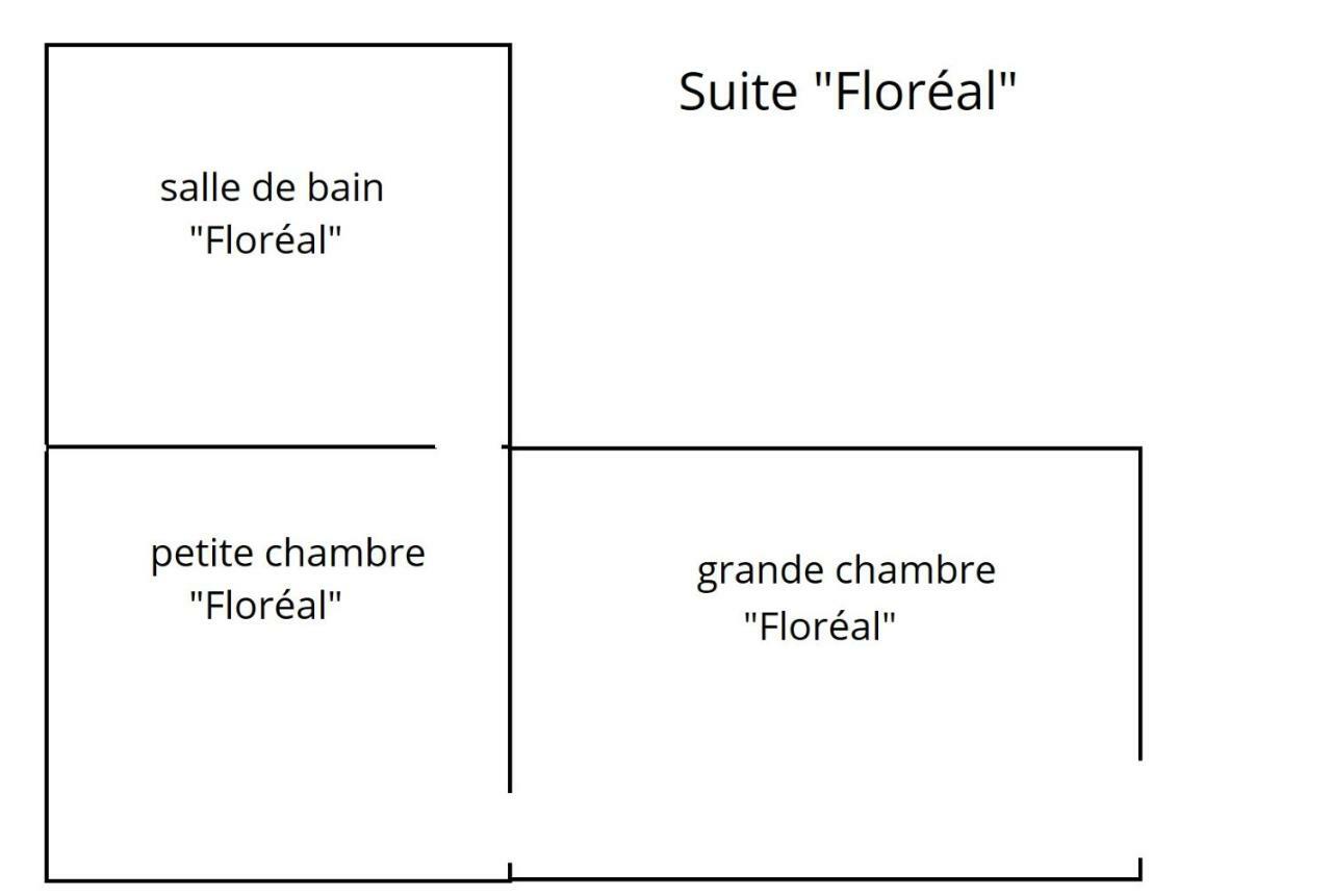 Domaine De La Celarie Mouzieys-Teulet 외부 사진